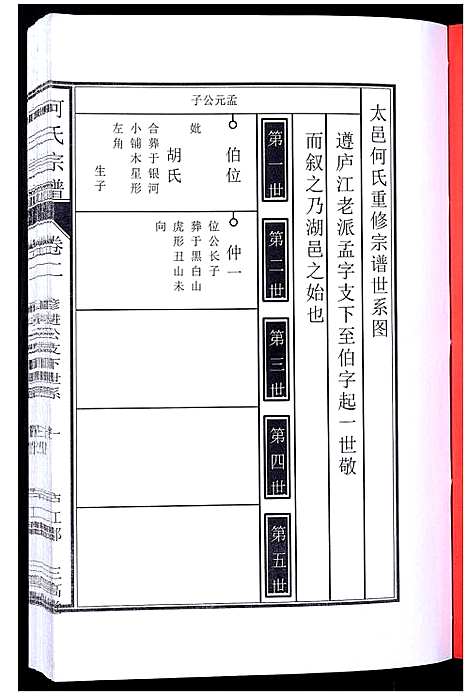 [何]何氏宗谱_8卷首2卷 (安徽) 何氏家谱_四.pdf