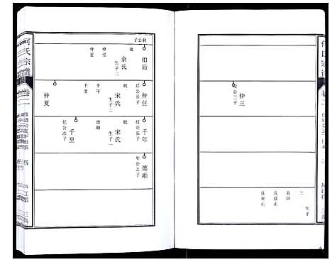 [何]何氏宗谱_8卷首2卷 (安徽) 何氏家谱_四.pdf