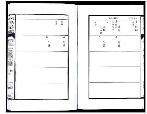 [何]何氏宗谱_8卷首2卷 (安徽) 何氏家谱_五.pdf