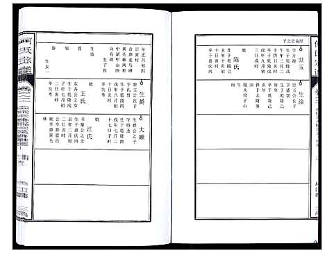 [何]何氏宗谱_8卷首2卷 (安徽) 何氏家谱_五.pdf