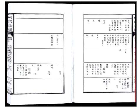 [何]何氏宗谱_8卷首2卷 (安徽) 何氏家谱_六.pdf