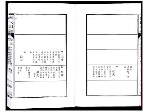 [何]何氏宗谱_8卷首2卷 (安徽) 何氏家谱_六.pdf