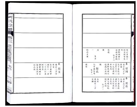 [何]何氏宗谱_8卷首2卷 (安徽) 何氏家谱_六.pdf