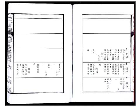 [何]何氏宗谱_8卷首2卷 (安徽) 何氏家谱_六.pdf