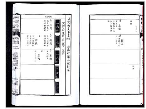 [何]何氏宗谱_8卷首2卷 (安徽) 何氏家谱_七.pdf