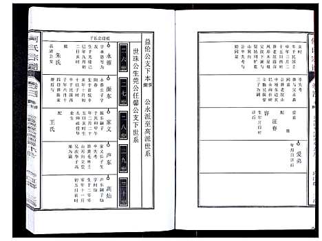 [何]何氏宗谱_8卷首2卷 (安徽) 何氏家谱_八.pdf