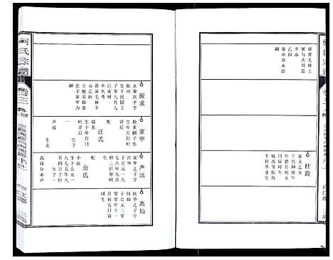 [何]何氏宗谱_8卷首2卷 (安徽) 何氏家谱_八.pdf