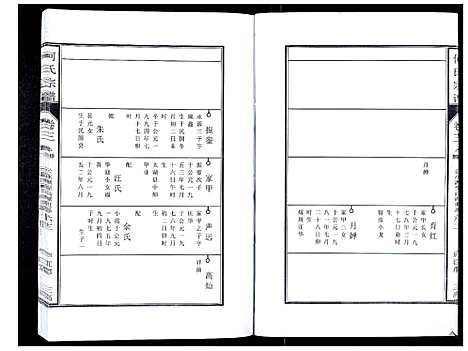 [何]何氏宗谱_8卷首2卷 (安徽) 何氏家谱_八.pdf