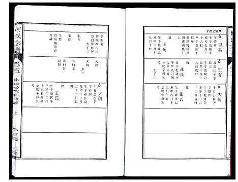 [何]何氏宗谱_8卷首2卷 (安徽) 何氏家谱_九.pdf