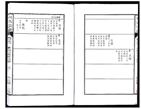 [何]何氏宗谱_8卷首2卷 (安徽) 何氏家谱_九.pdf