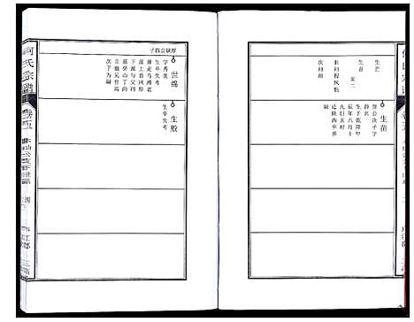 [何]何氏宗谱_8卷首2卷 (安徽) 何氏家谱_九.pdf