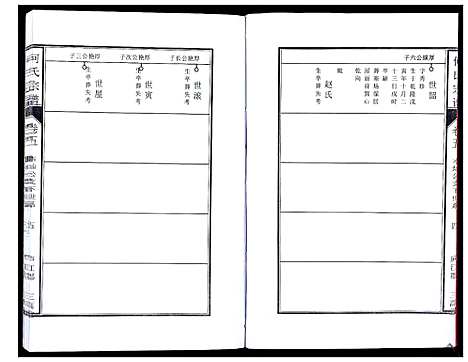 [何]何氏宗谱_8卷首2卷 (安徽) 何氏家谱_九.pdf