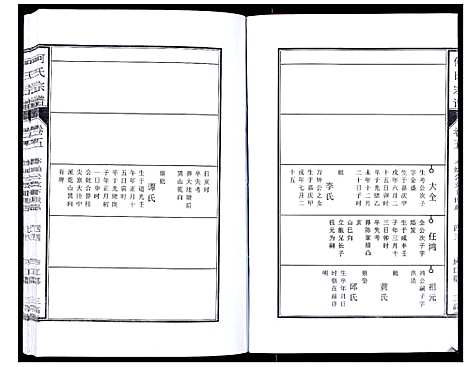 [何]何氏宗谱_8卷首2卷 (安徽) 何氏家谱_十.pdf