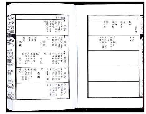 [何]何氏宗谱_8卷首2卷 (安徽) 何氏家谱_十一.pdf