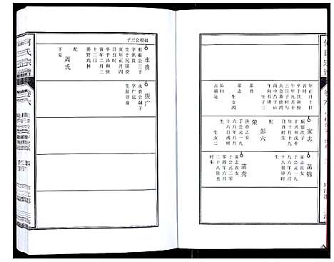 [何]何氏宗谱_8卷首2卷 (安徽) 何氏家谱_十一.pdf