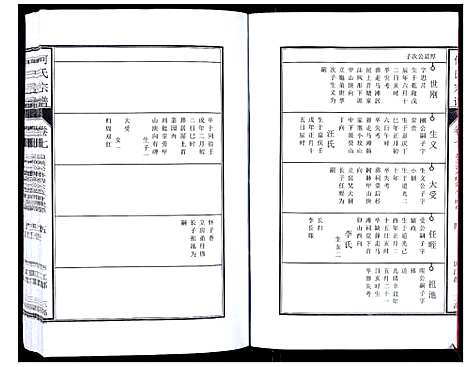 [何]何氏宗谱_8卷首2卷 (安徽) 何氏家谱_十二.pdf