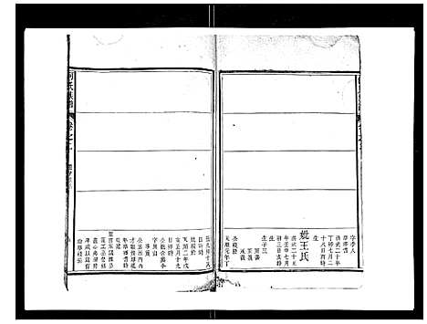 [何]何氏族谱_10卷首末各1卷 (安徽) 何氏家谱_三.pdf