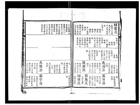 [何]何氏族谱_10卷首末各1卷 (安徽) 何氏家谱_四.pdf