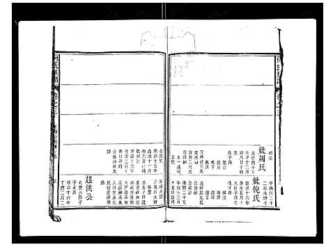 [何]何氏族谱_10卷首末各1卷 (安徽) 何氏家谱_四.pdf