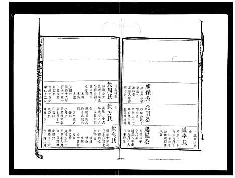 [何]何氏族谱_10卷首末各1卷 (安徽) 何氏家谱_四.pdf