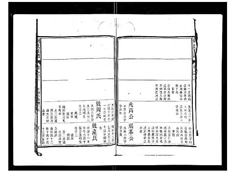 [何]何氏族谱_10卷首末各1卷 (安徽) 何氏家谱_四.pdf