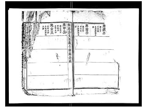 [何]何氏族谱_10卷首末各1卷 (安徽) 何氏家谱_五.pdf