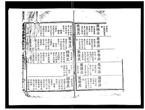 [何]何氏族谱_10卷首末各1卷 (安徽) 何氏家谱_五.pdf