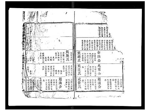 [何]何氏族谱_10卷首末各1卷 (安徽) 何氏家谱_五.pdf