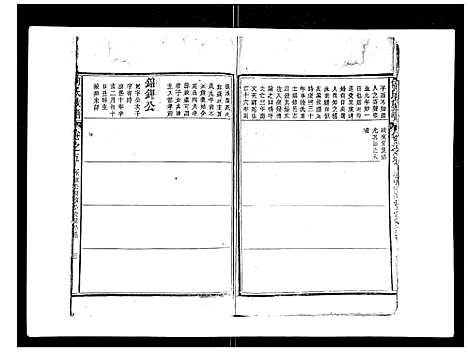 [何]何氏族谱_10卷首末各1卷 (安徽) 何氏家谱_六.pdf