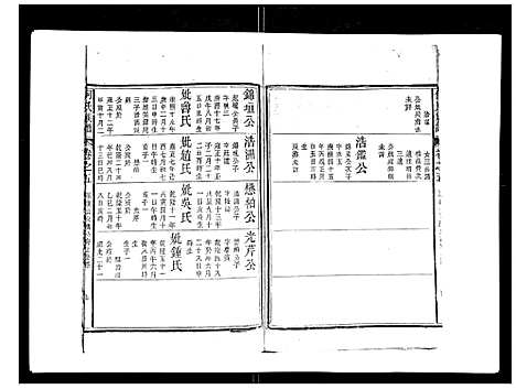 [何]何氏族谱_10卷首末各1卷 (安徽) 何氏家谱_六.pdf