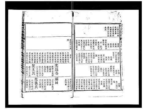 [何]何氏族谱_10卷首末各1卷 (安徽) 何氏家谱_七.pdf