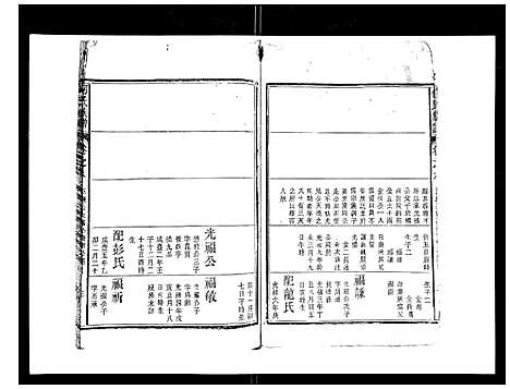 [何]何氏族谱_10卷首末各1卷 (安徽) 何氏家谱_七.pdf