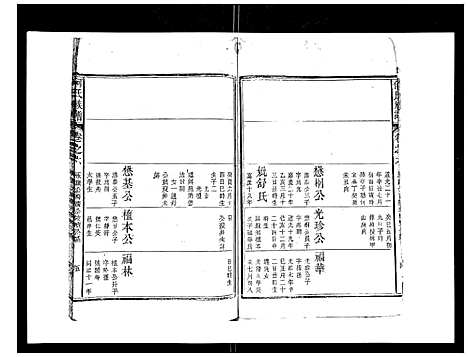 [何]何氏族谱_10卷首末各1卷 (安徽) 何氏家谱_七.pdf