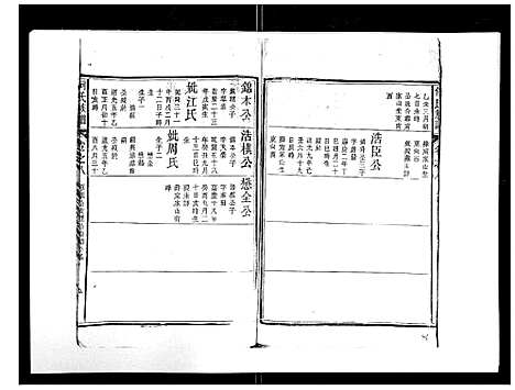 [何]何氏族谱_10卷首末各1卷 (安徽) 何氏家谱_八.pdf