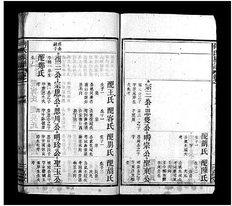 [何]何氏族谱_6卷首末各1卷 (安徽) 何氏家谱_二.pdf