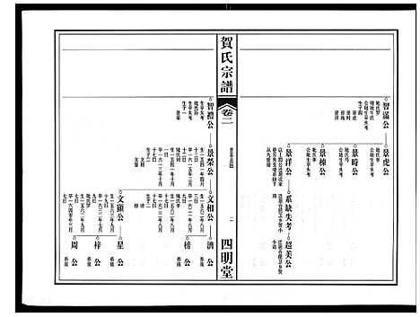 [贺]贺氏宗谱 (安徽) 贺氏家谱_一.pdf