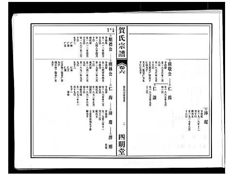 [贺]贺氏宗谱 (安徽) 贺氏家谱_五.pdf