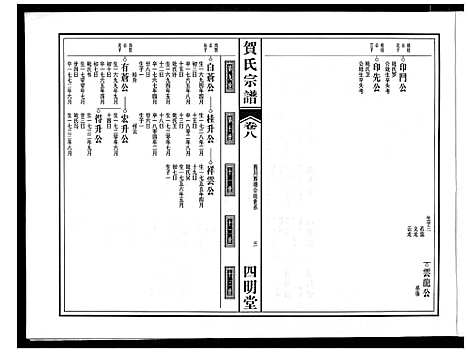 [贺]贺氏宗谱 (安徽) 贺氏家谱_七.pdf