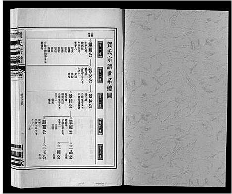 [贺]贺氏宗谱_8卷 (安徽) 贺氏家谱_二.pdf