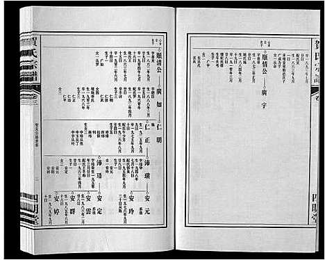 [贺]贺氏宗谱_8卷 (安徽) 贺氏家谱_三.pdf