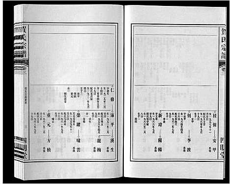 [贺]贺氏宗谱_8卷 (安徽) 贺氏家谱_三.pdf