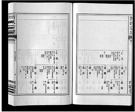 [贺]贺氏宗谱_8卷 (安徽) 贺氏家谱_三.pdf