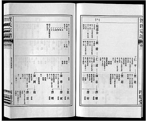 [贺]贺氏宗谱_8卷 (安徽) 贺氏家谱_三.pdf