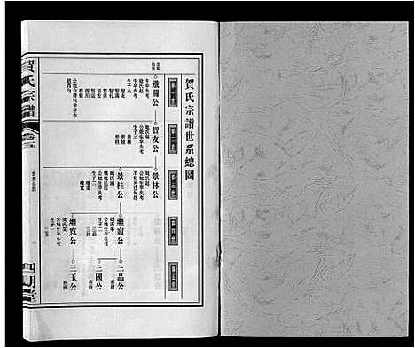 [贺]贺氏宗谱_8卷 (安徽) 贺氏家谱_五.pdf