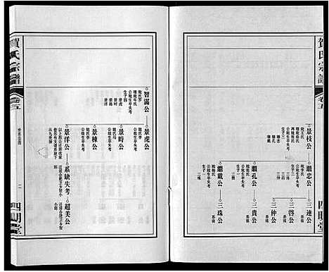 [贺]贺氏宗谱_8卷 (安徽) 贺氏家谱_五.pdf