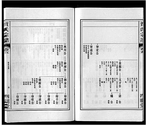 [贺]贺氏宗谱_8卷 (安徽) 贺氏家谱_五.pdf