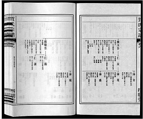 [贺]贺氏宗谱_8卷 (安徽) 贺氏家谱_六.pdf