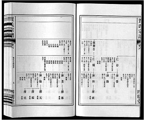 [贺]贺氏宗谱_8卷 (安徽) 贺氏家谱_六.pdf