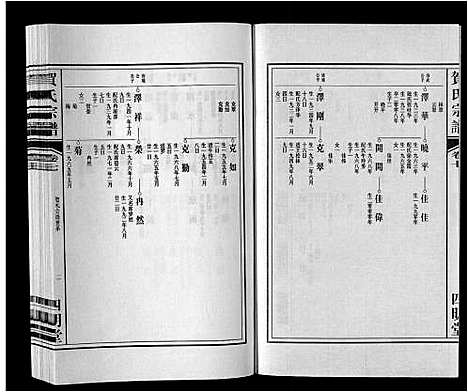 [贺]贺氏宗谱_8卷 (安徽) 贺氏家谱_七.pdf