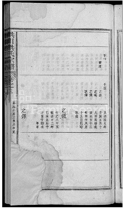 [洪]歙南洪川洪氏宗谱_6卷首末各1卷-洪氏宗谱_洪川洪氏续修宗谱_洪川洪氏宗谱 (安徽) 歙南洪川洪氏家谱_三.pdf